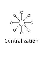 Hazconnect Permitting Feature - Centralization